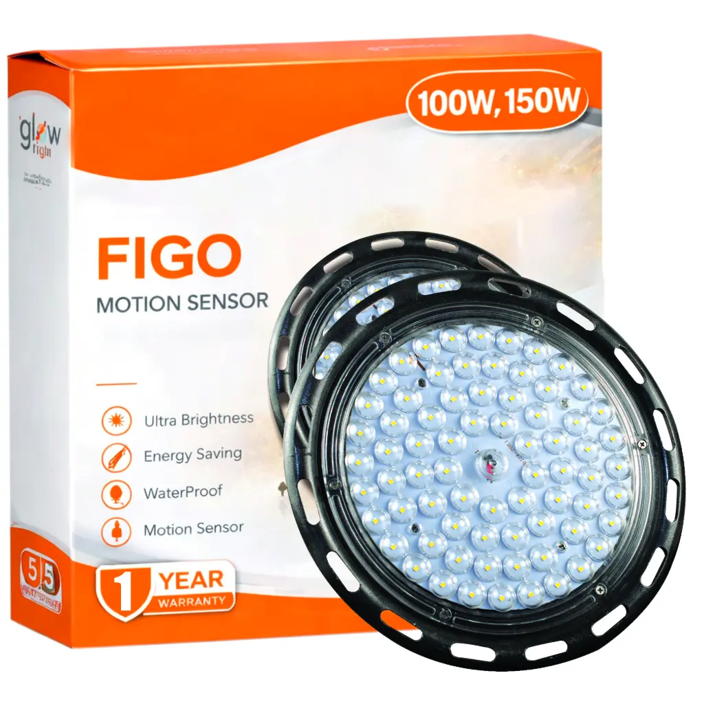 FIGO