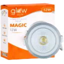 MAGIC